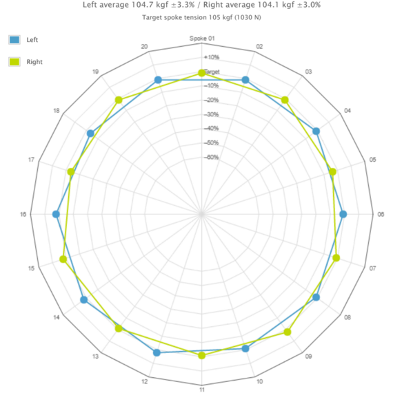 ABSL23T11F.png