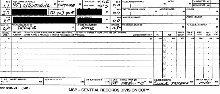 Police Report