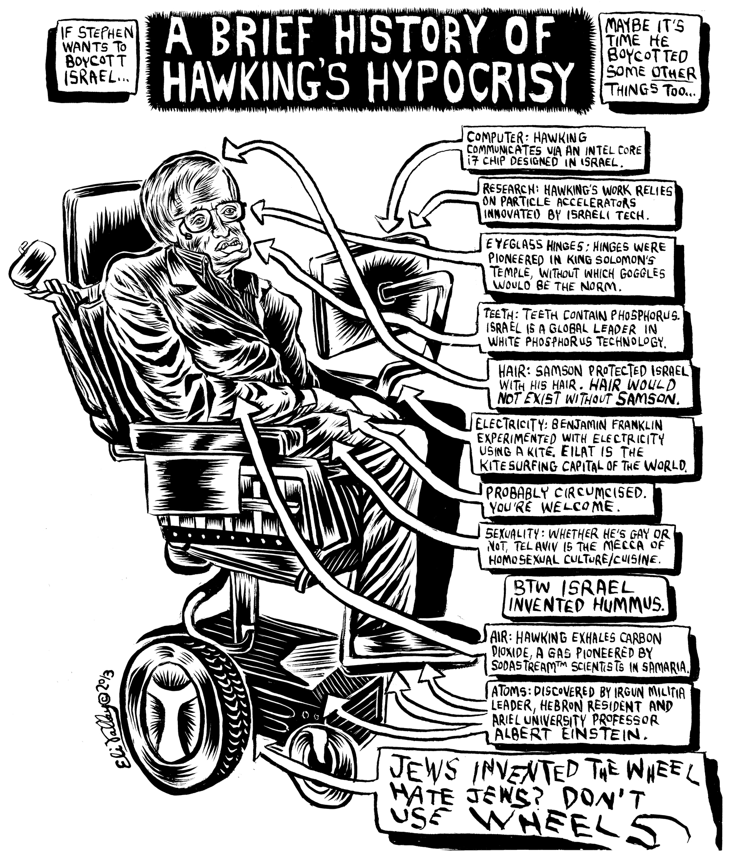 Brief History of Hawking's Hypocrisy. Forward, 5/14/13