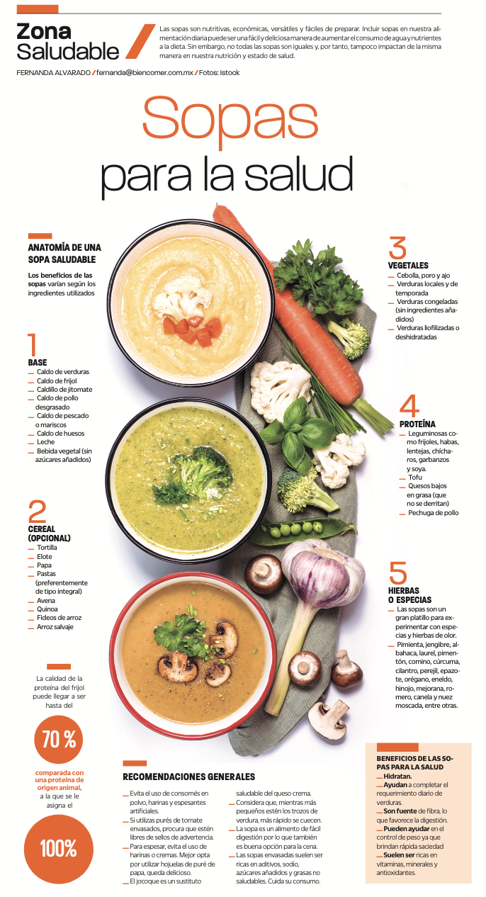 Cómo preparar una sopa saludable — Bien Comer