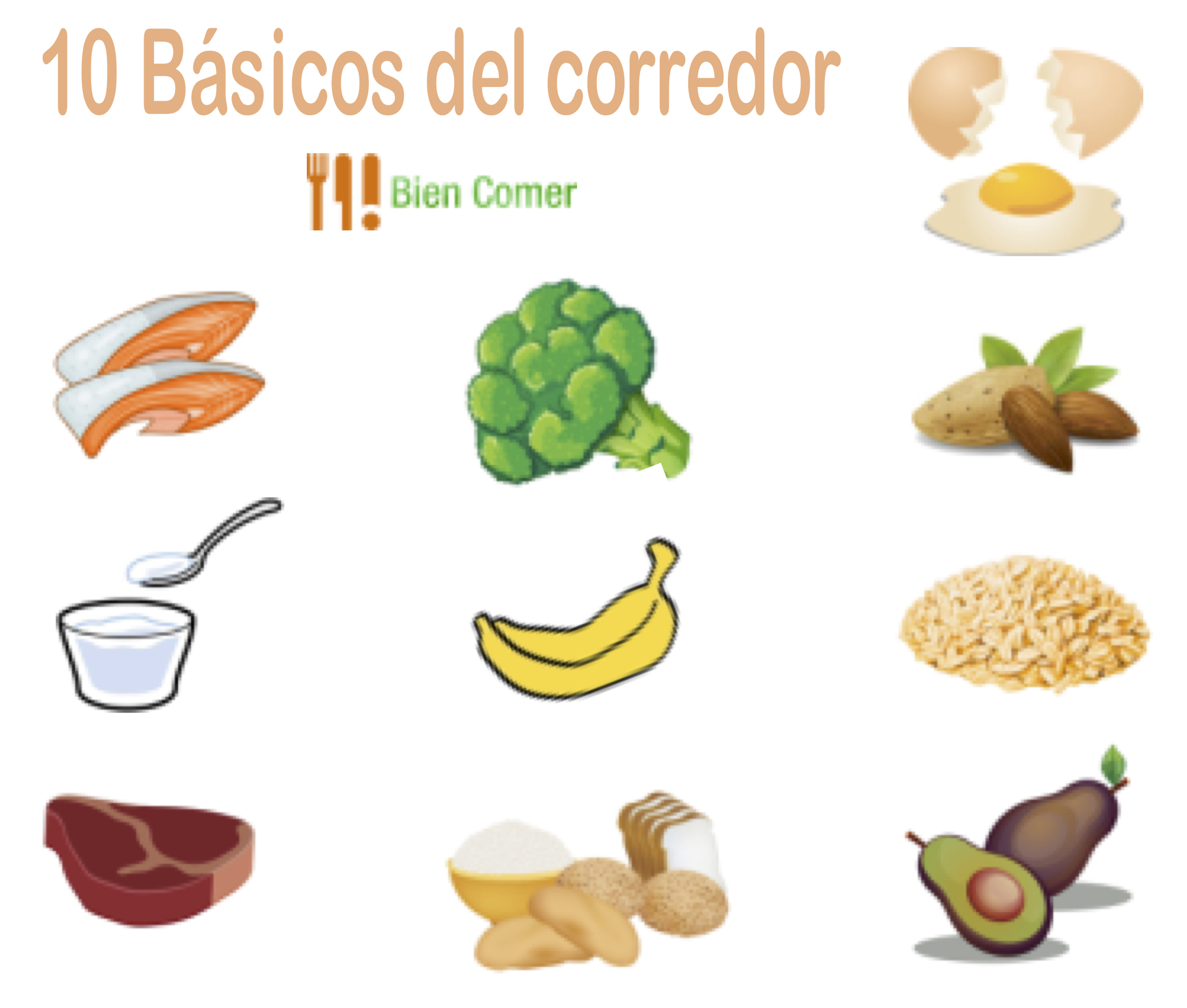 ¿Cuántas calorías gastas?