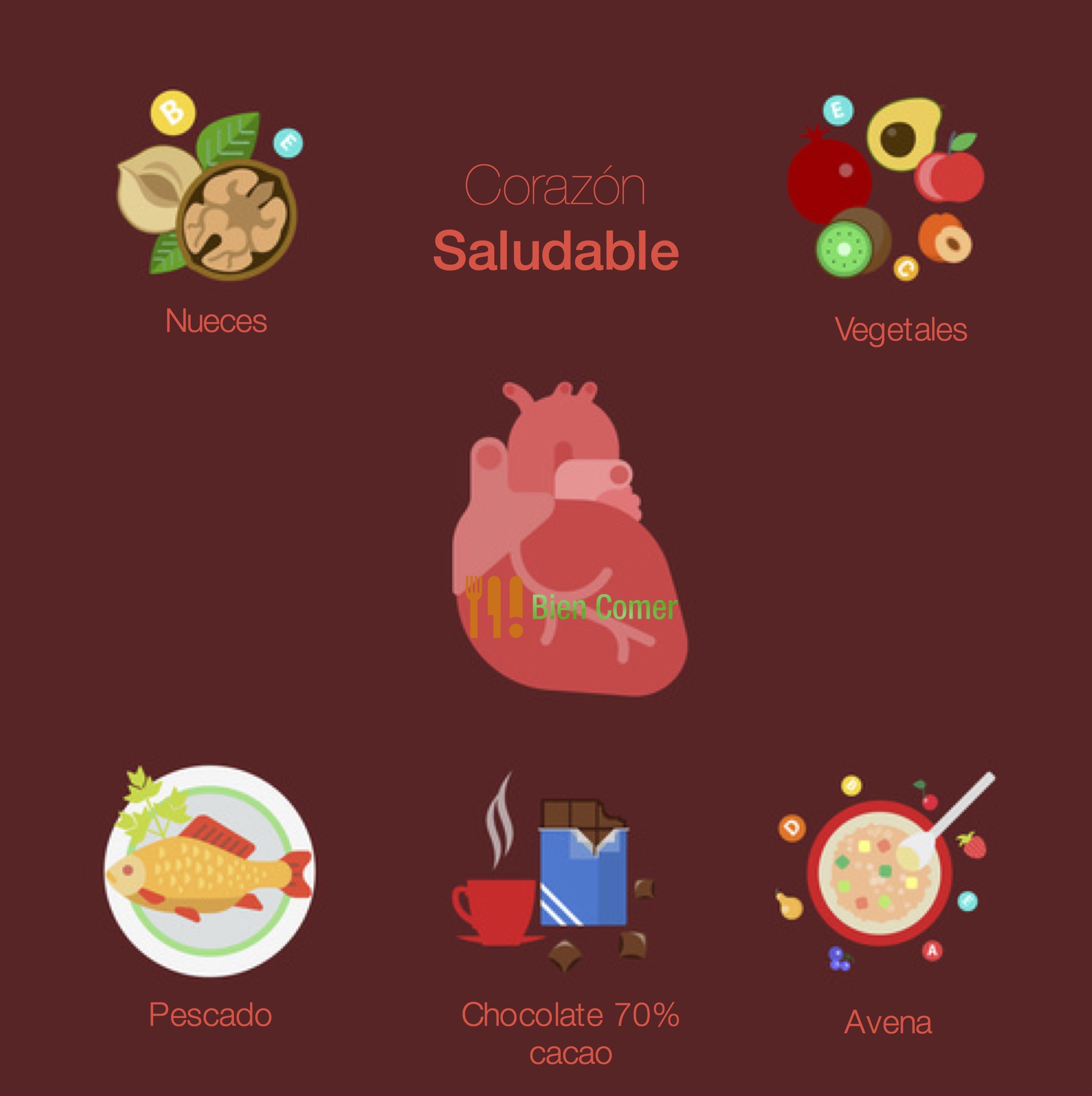 Corazón saludable