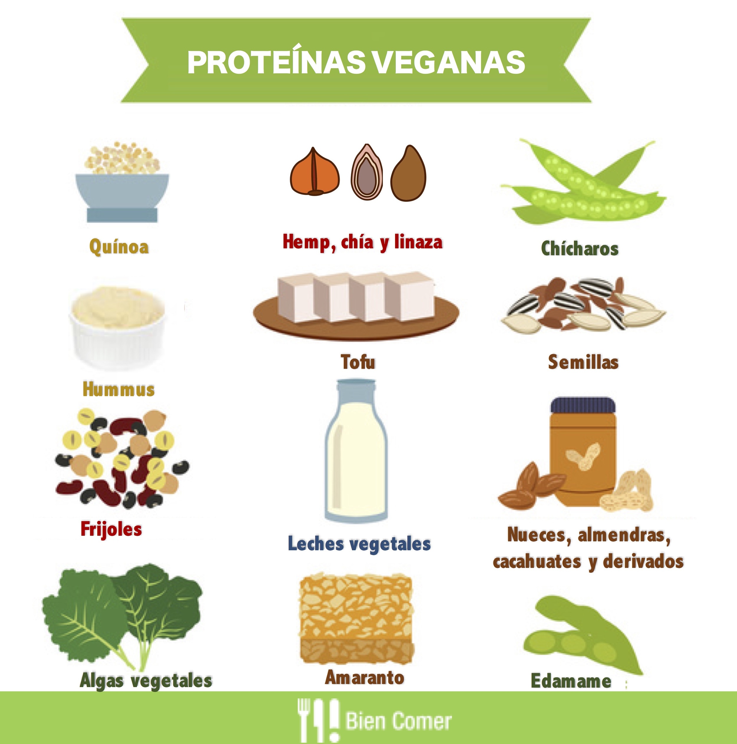 Fuentes de proteínas veganas