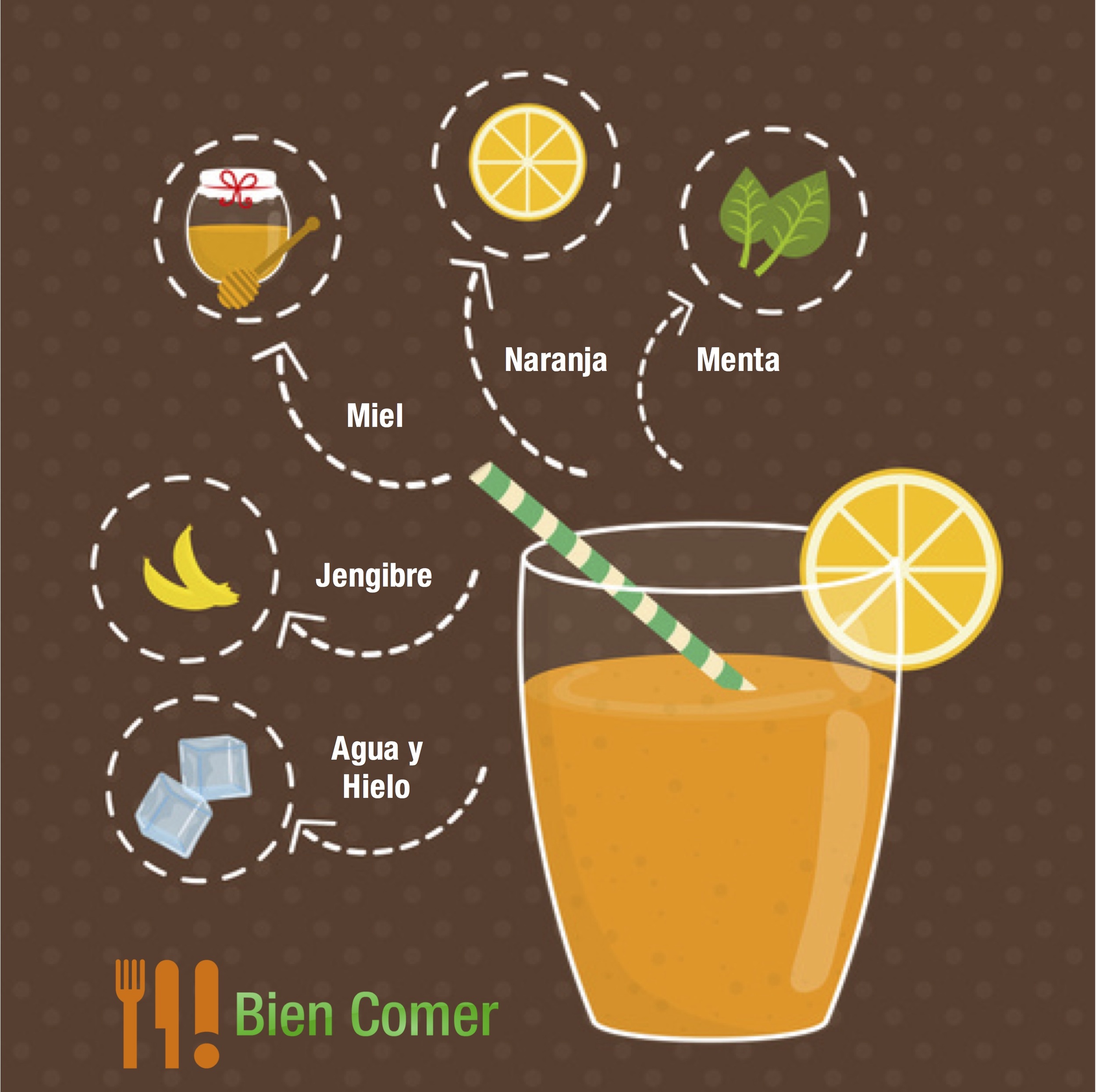 Agua refrescante de naranja con menta
