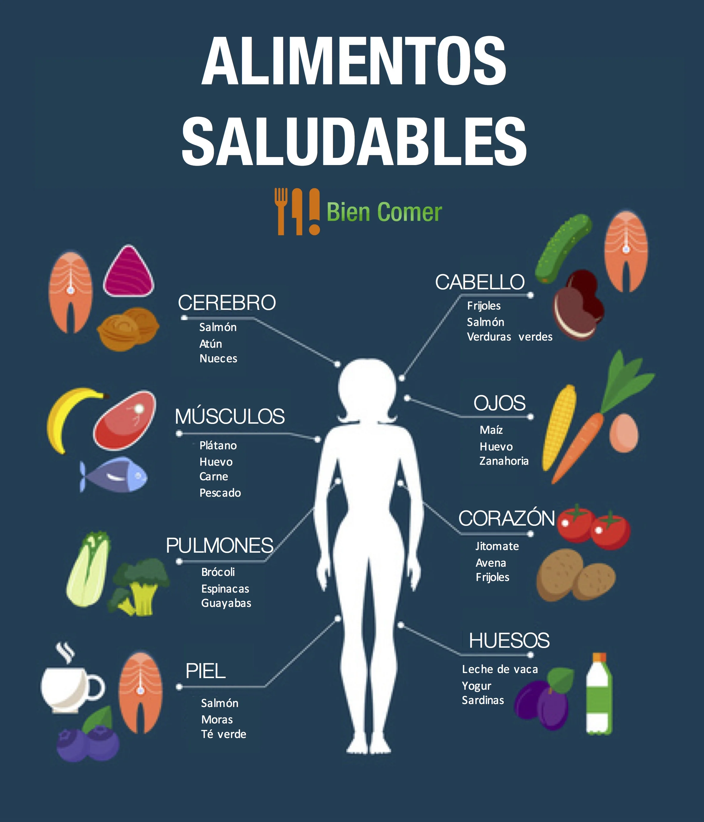Alimentos saludables.jpg