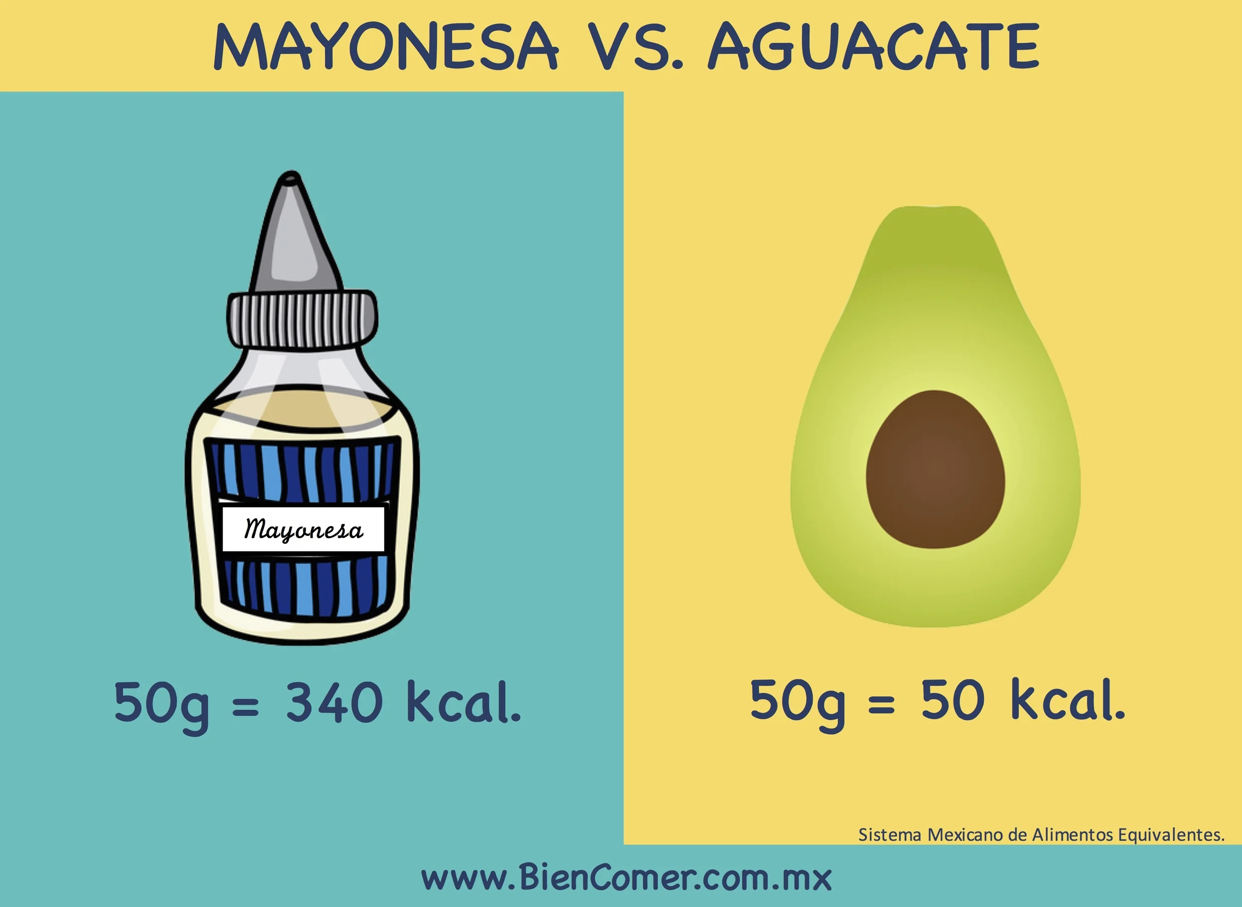 VS. Aguacate- Mayonesa.jpg