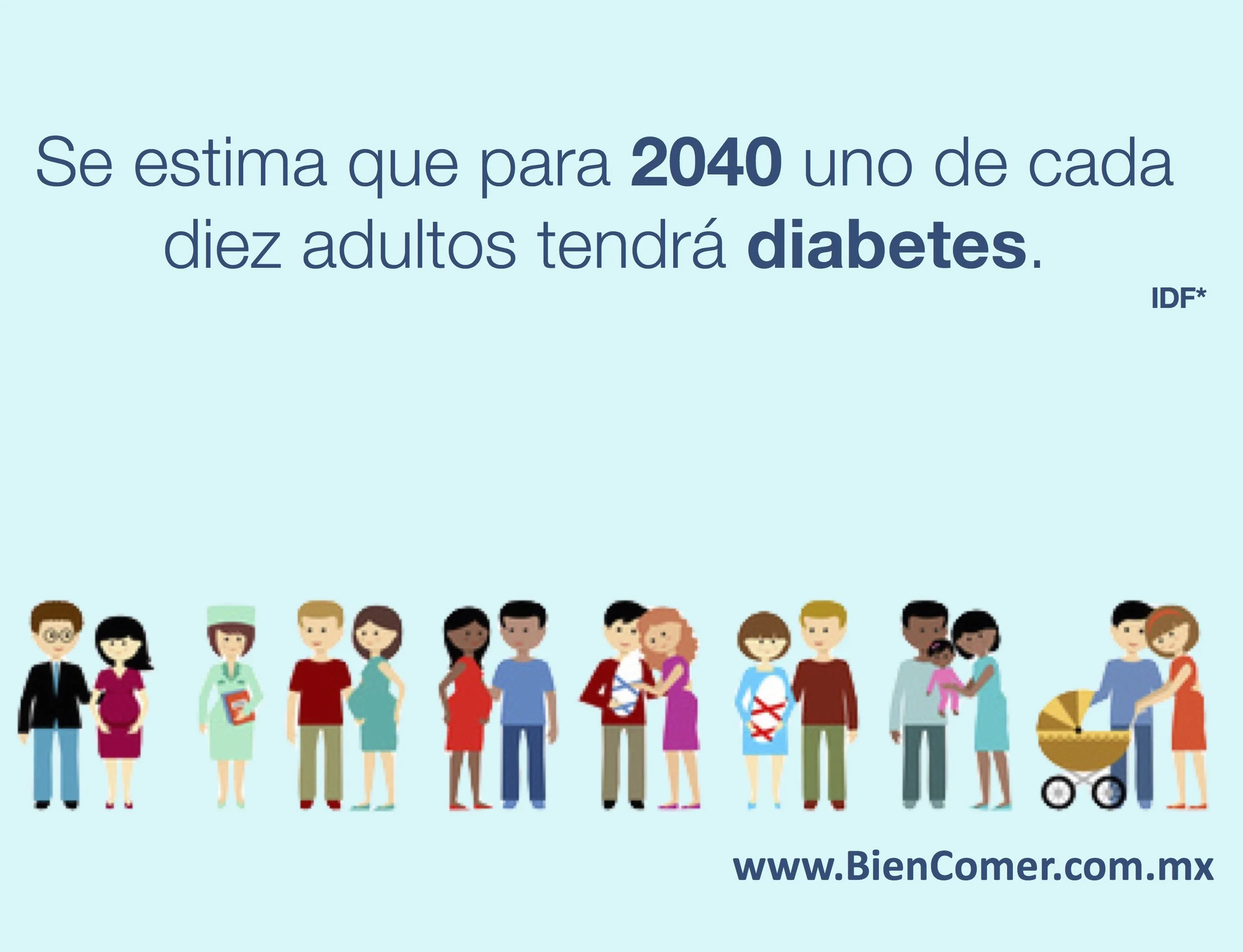 Diabetes 2040.jpg