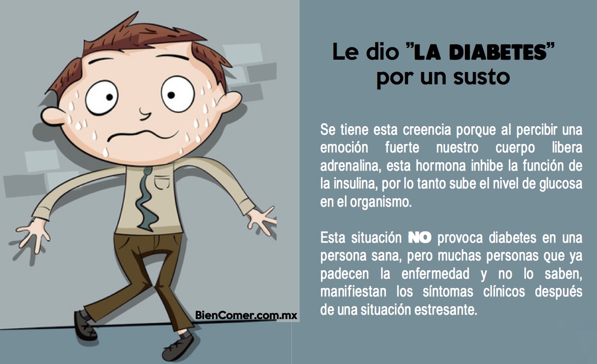¿Puede un susto provocar diabetes?