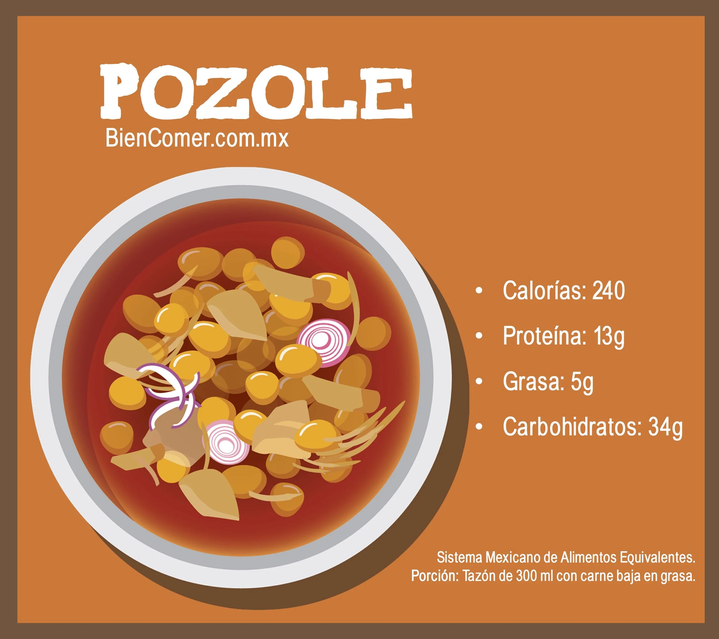 ¿Cuántas calorías tiene un pozole?