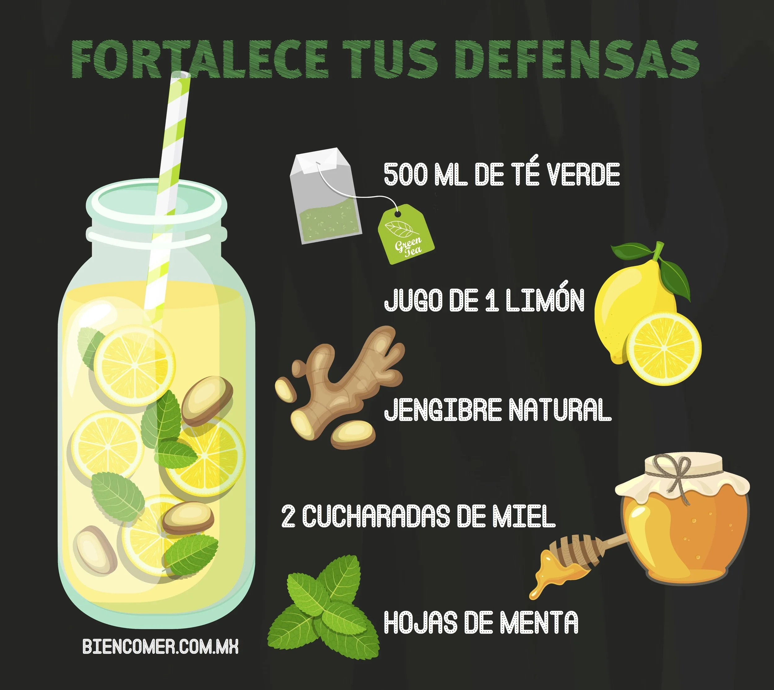 Agua que fortalece tus defensas