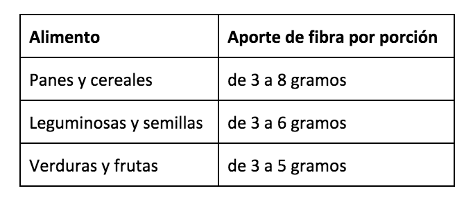 Captura de pantalla 2018-01-25 a las 11.28.15 a.m..png