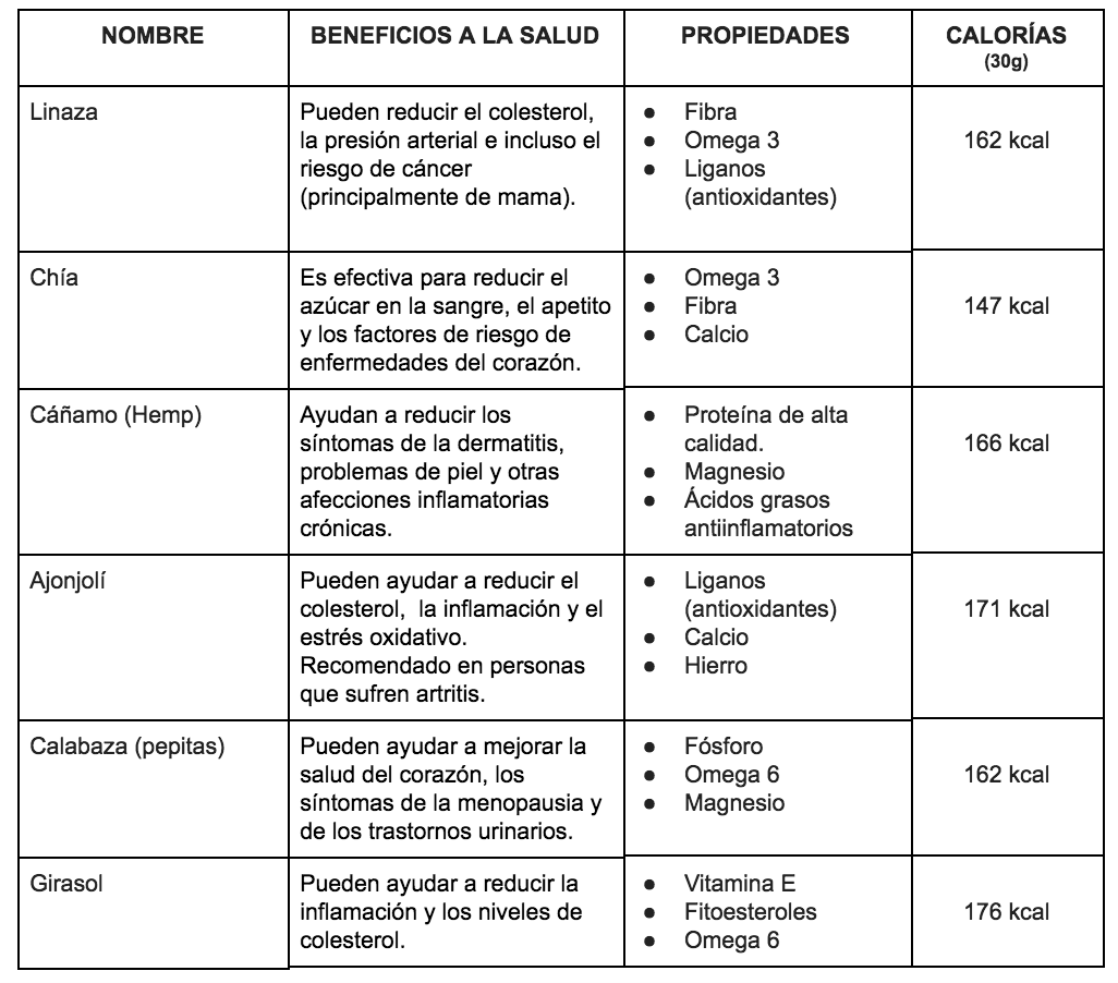 Captura de pantalla 2018-01-31 a las 3.06.21 p.m..png
