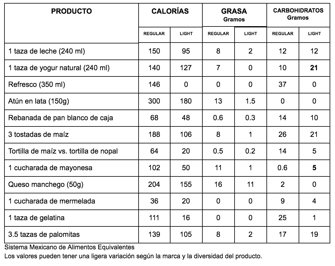 Captura de pantalla 2018-03-14 a las 12.06.18 p.m..png