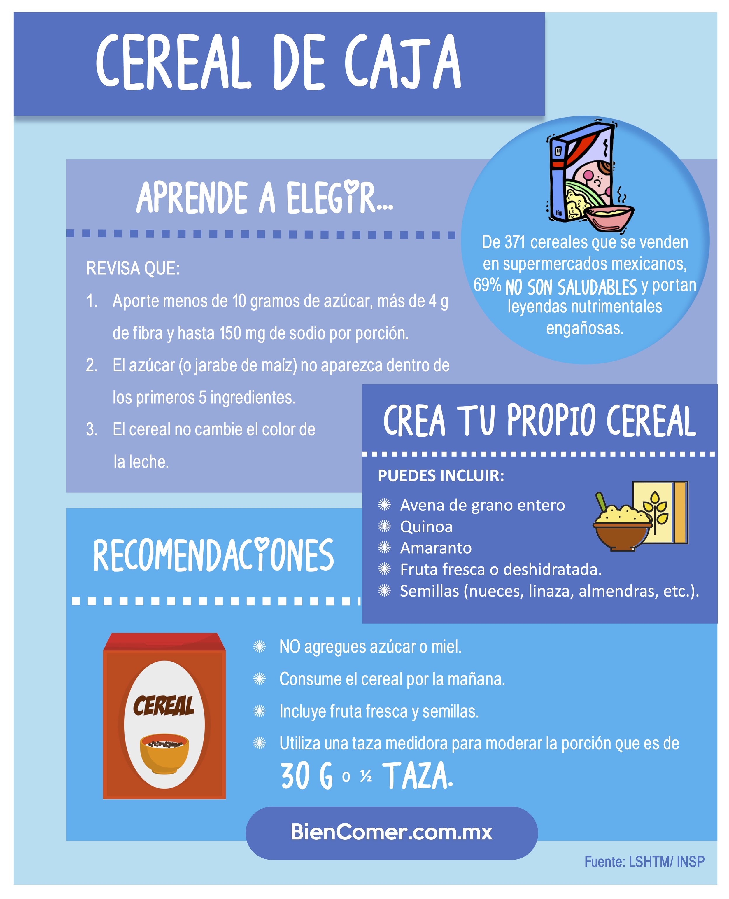Cómo elegir el cereal de caja
