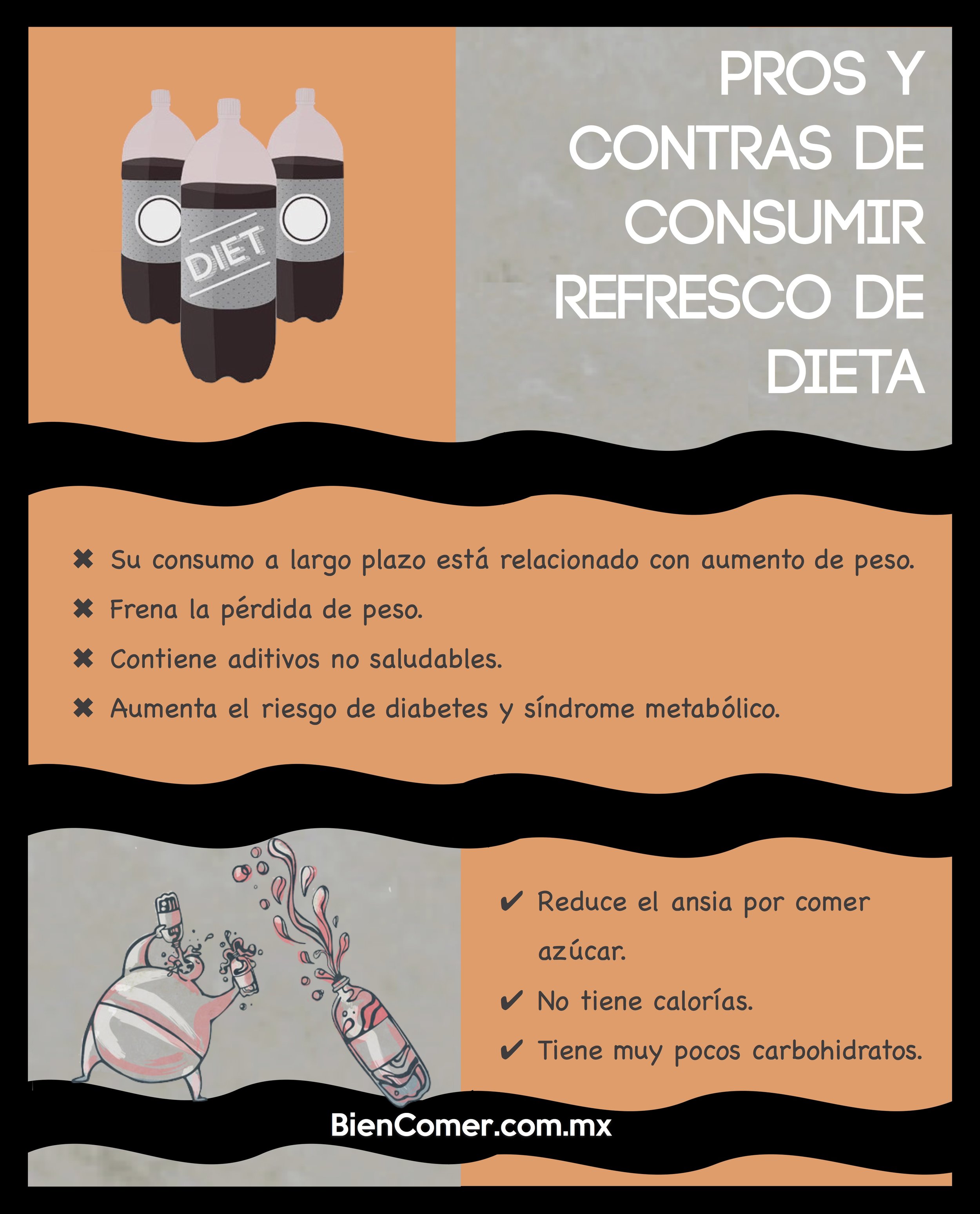 Pros y contras del refresco de dieta