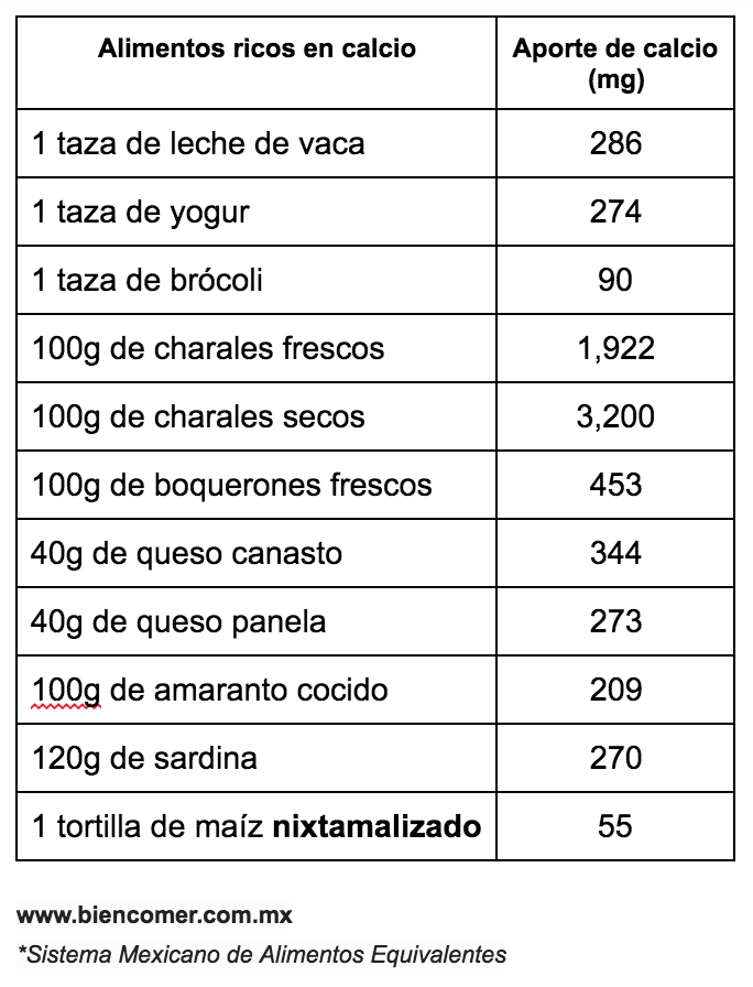 Captura de pantalla 2018-07-23 a las 11.36.33 a.m..png