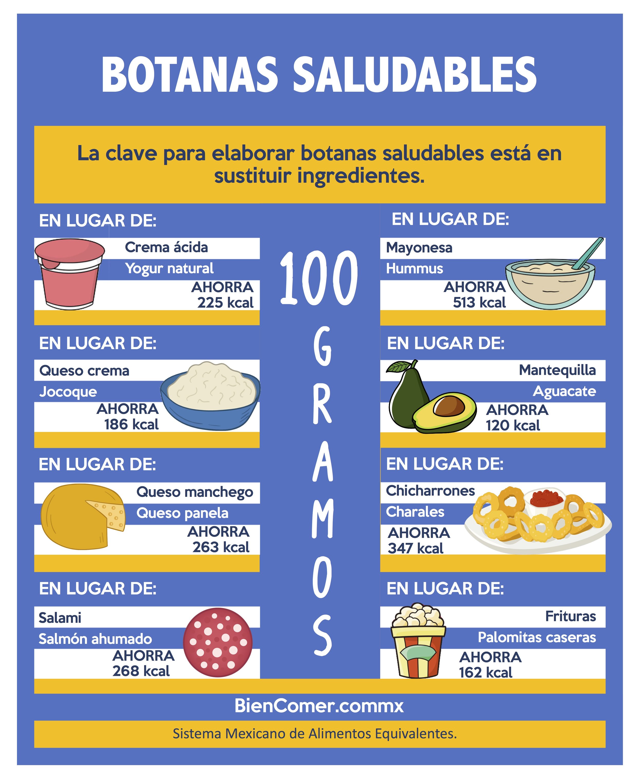 Botanas saludables