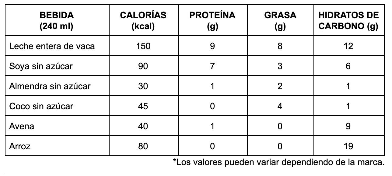 Captura de pantalla 2019-06-05 a la(s) 9.12.32 p. m..png
