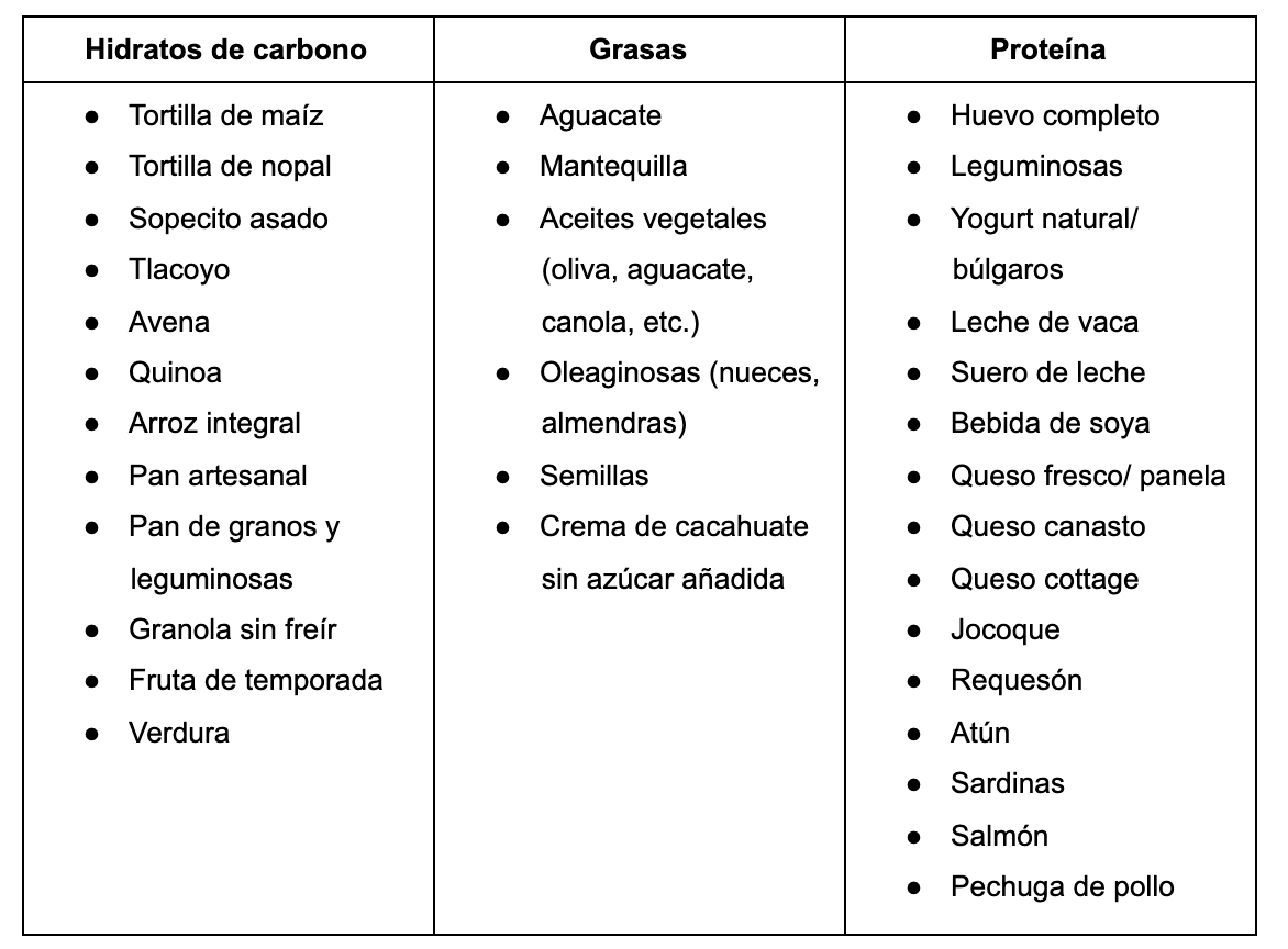 Captura de pantalla 2019-06-14 a la(s) 10.18.23 a. m..png
