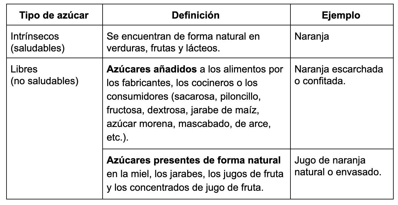 Captura de Pantalla 2019-07-11 a la(s) 9.09.51 p. m..png