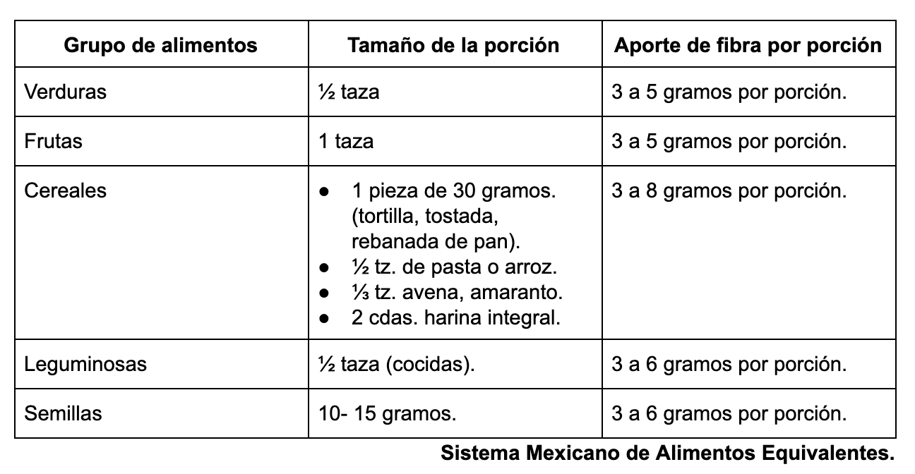 Captura de Pantalla 2019-10-07 a la(s) 7.40.31 p. m..png