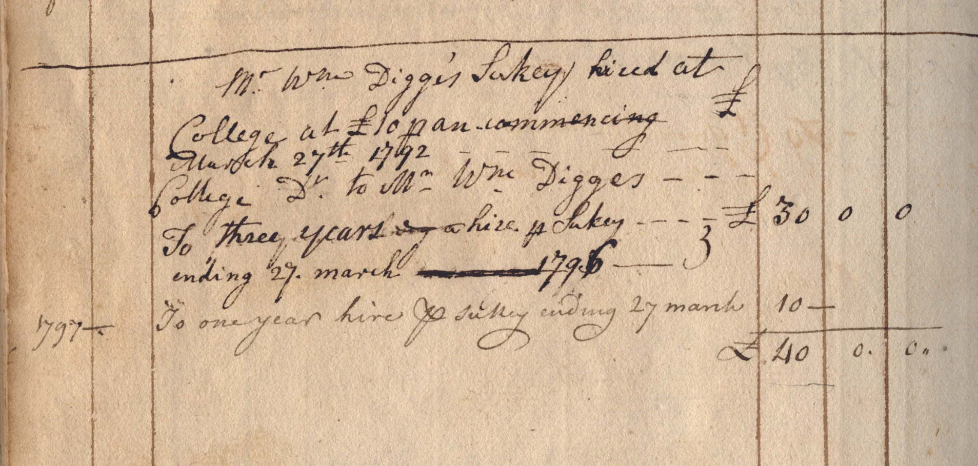 This record from the Georgetown College accounts ledger indicates that the college hired an enslaved woman named Sukey from her owner, William Diggs, from 1792-1797 at £10 per year. Georgetown University Slavery Archive .
