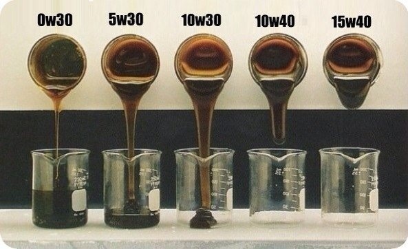 Oil-Changes-Viscosity-Test.jpg