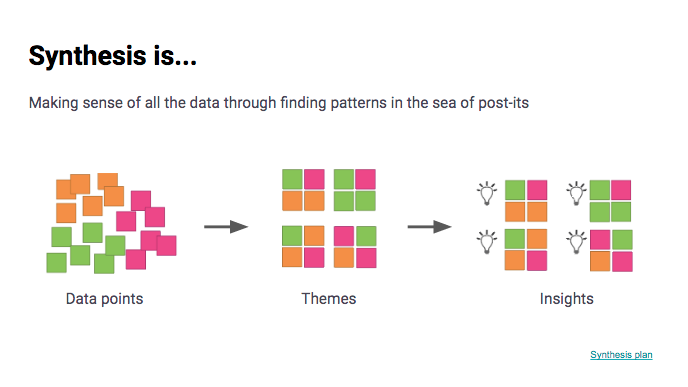 Synthesis Workshop.png