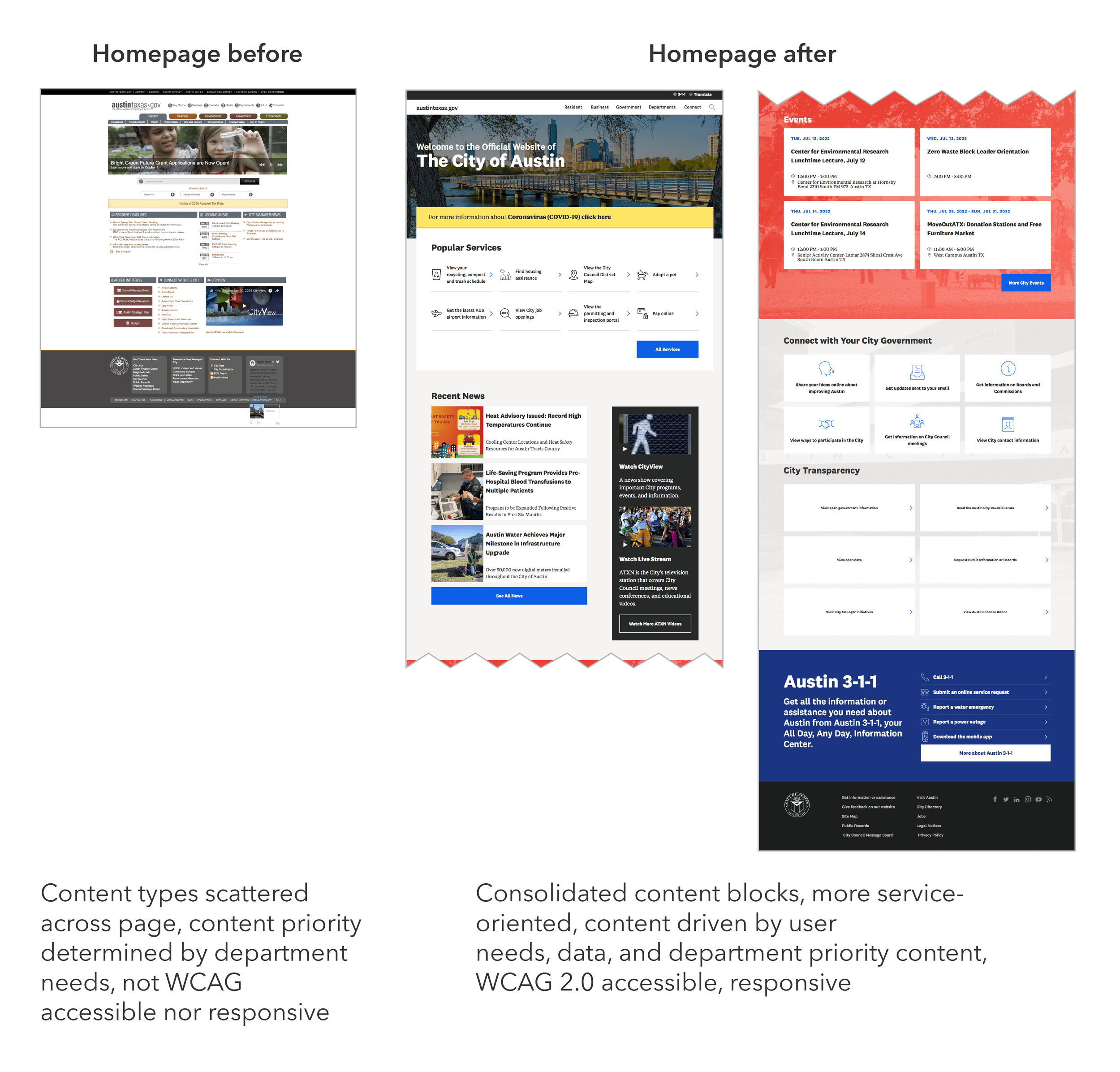 Some other parts of the website upgrade in which I contributed user experience design and content strategy.