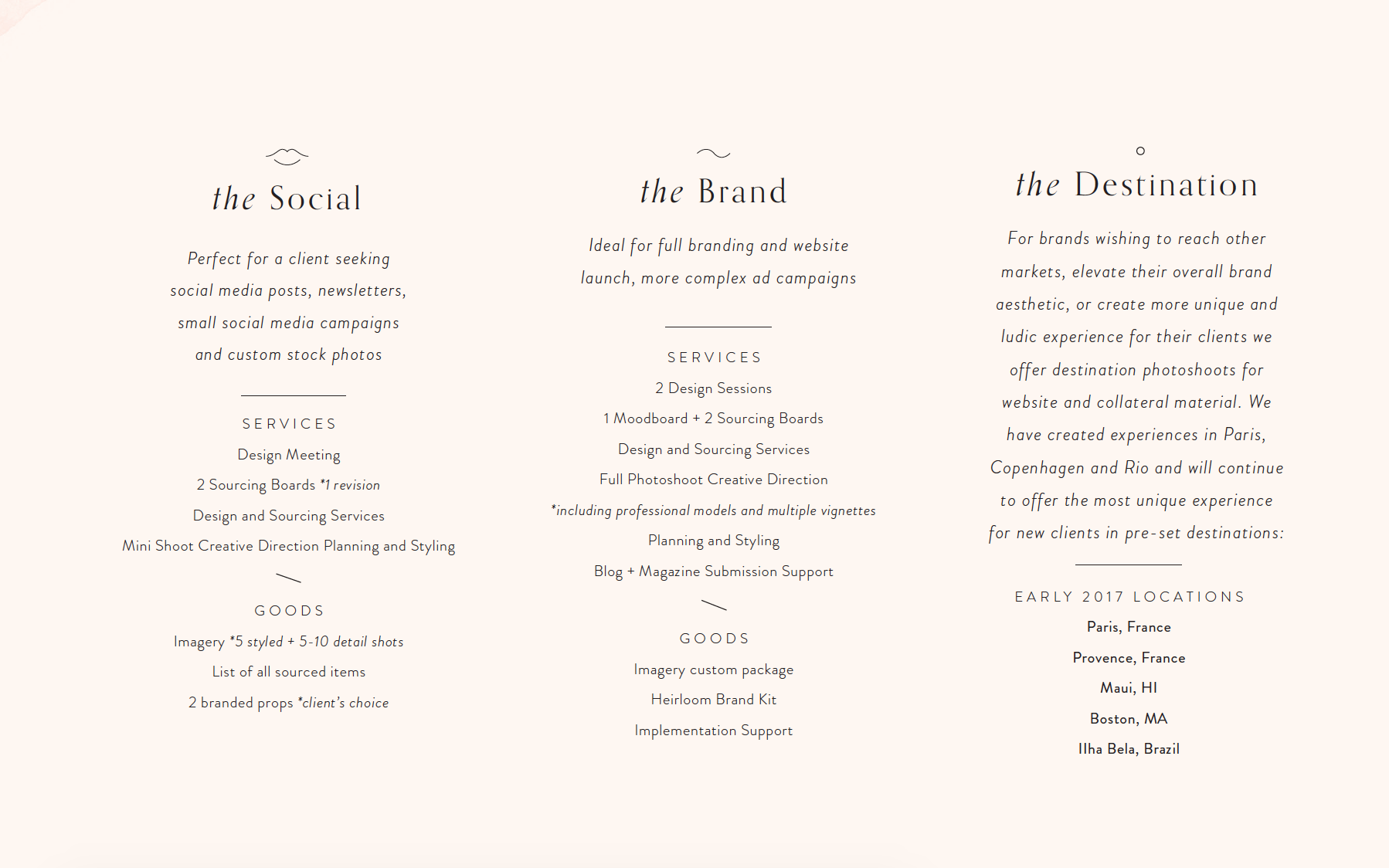 Sneak Peek of TRS Portfolio