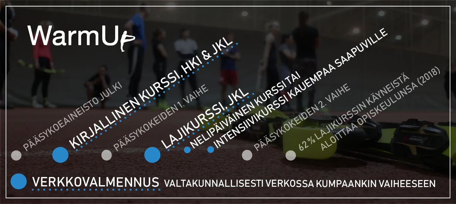 warmup_nettisivut_etusivu.jpg