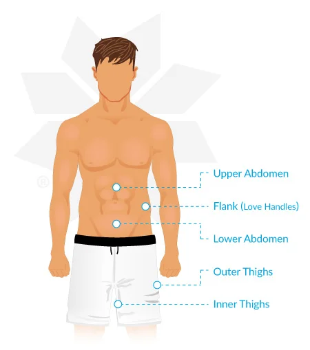 coolsculpting-male-body-areas.jpg