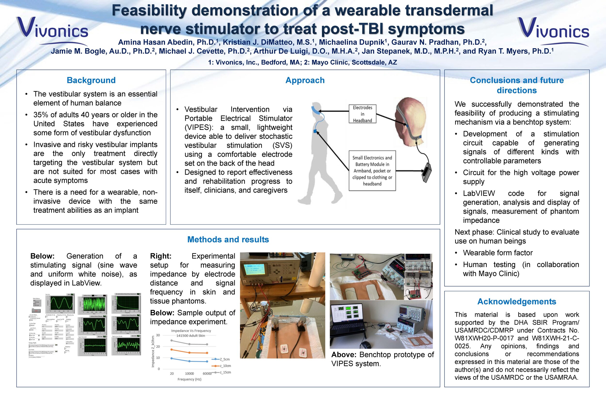 Feasibility demonstration of a wearable transdermal nerve stimulator to treat post-TBI symptoms