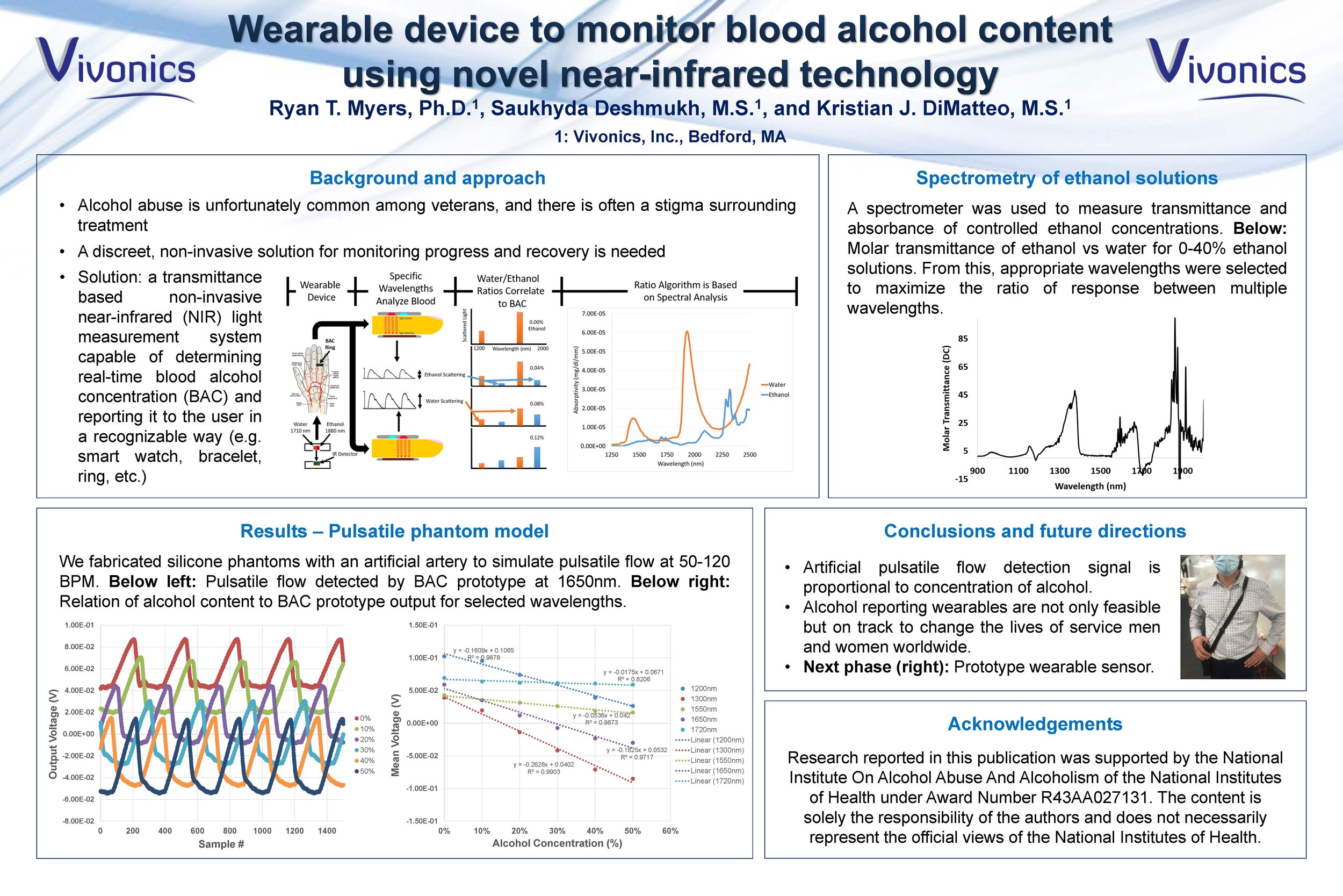 Wearable device to monitor blood alcohol content using novel near-infrared technology