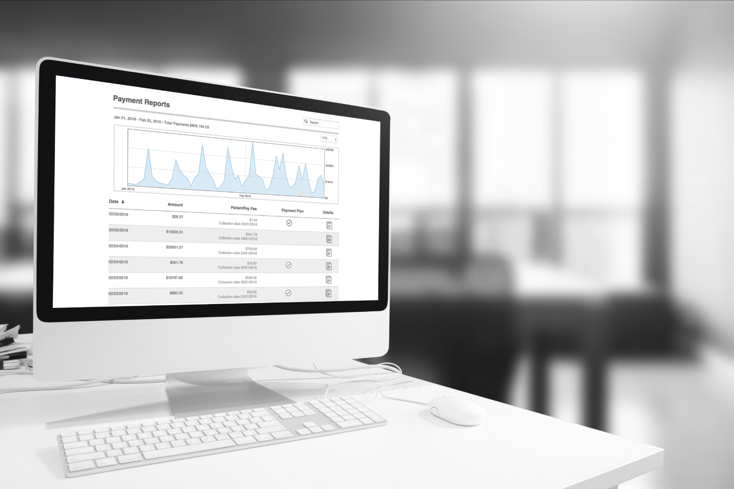Overview of your customers on a simple dashboard
