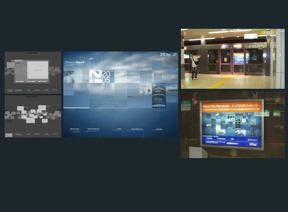 From creation to various promotional spaces (Tokyo Subway station)