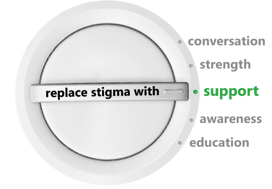 replace_stigma_with_support_greendial.png