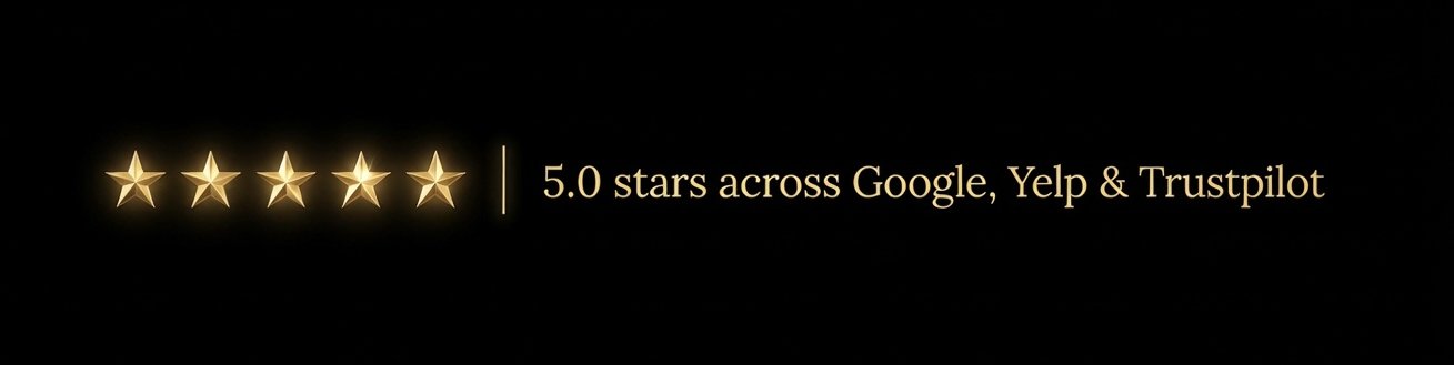 5.0 star rating for Conjure Skin Therapies across Google, Yelp, and Trustpilot