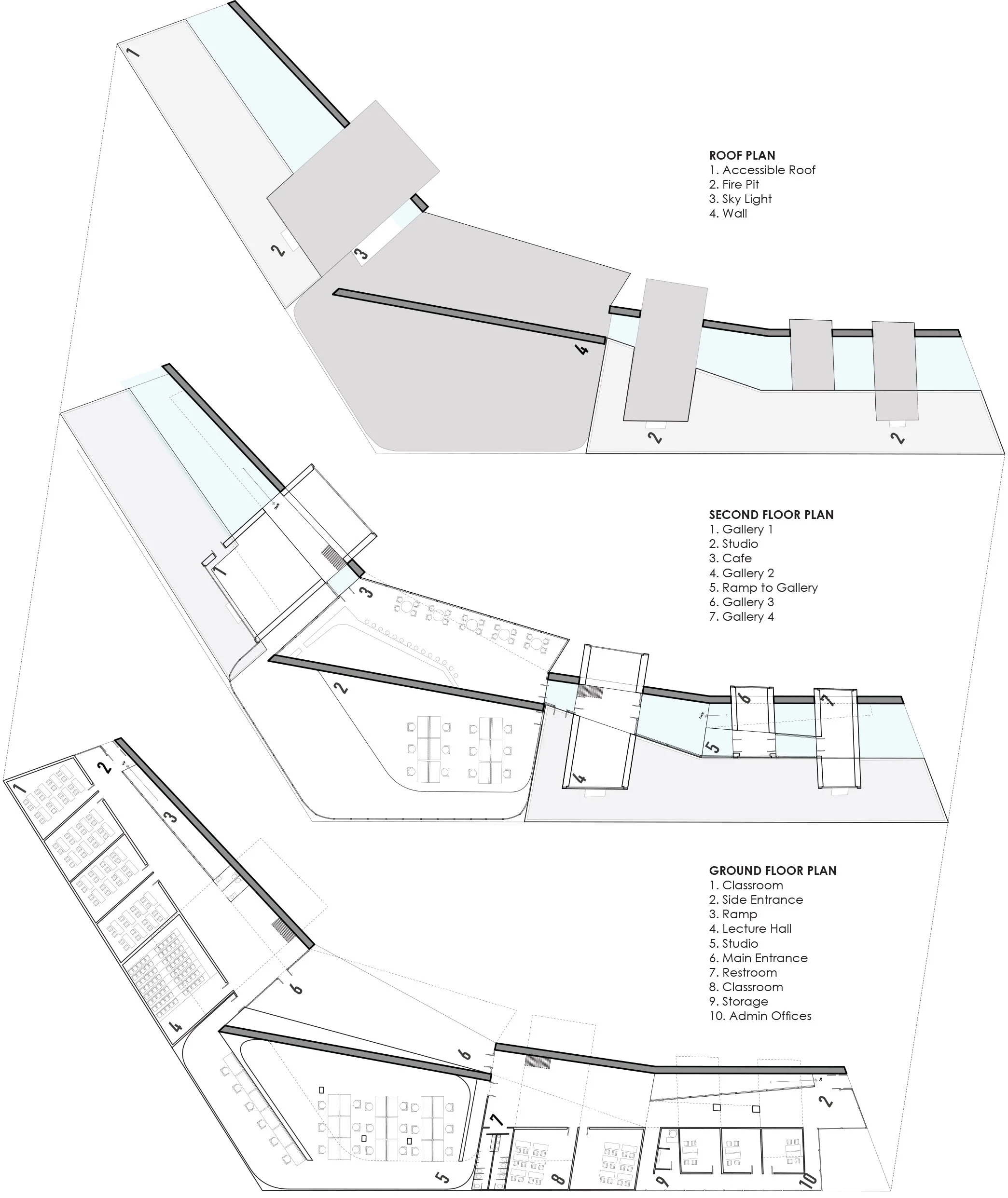 Overall floor plans