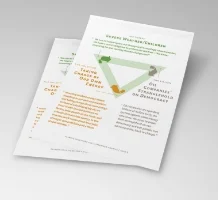 THE MESSAGING TRIANGLE