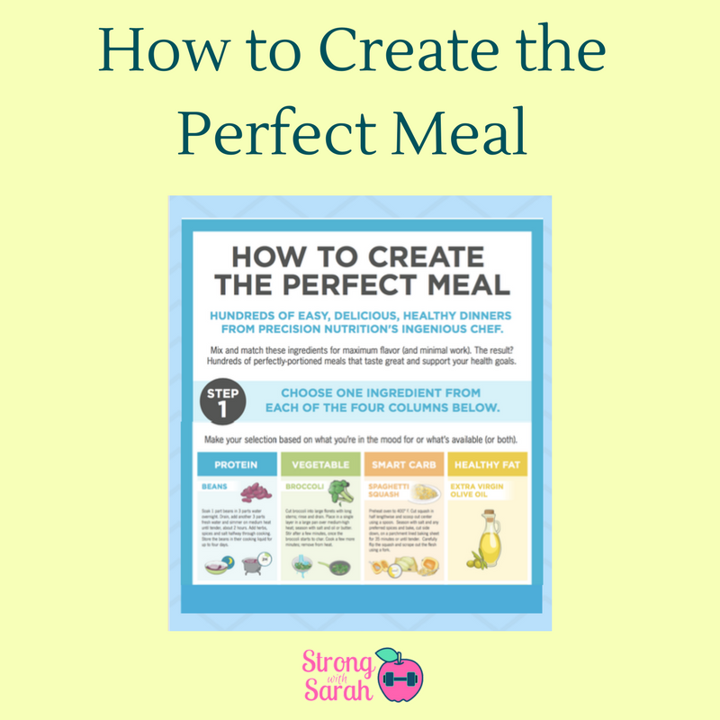 How to Create the Perfect Meal.png