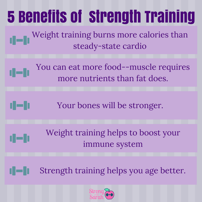5 Benefits of Strength Training I Get Healthy Now I SWS