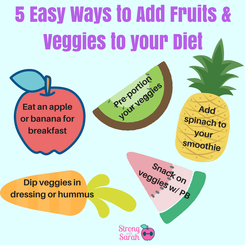 How to Eat More Fruits & Veggies