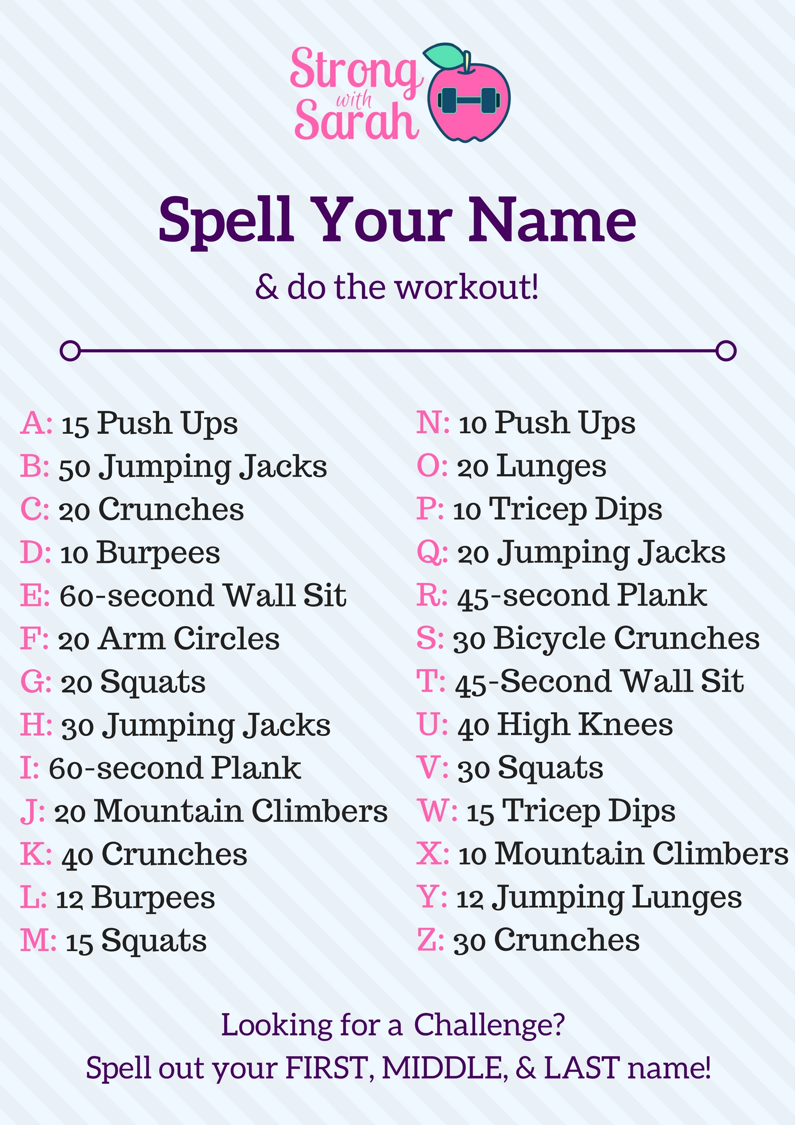 The NAME Workout! — Sarah Pelc Graca Virtual Weight Loss Coach Strong