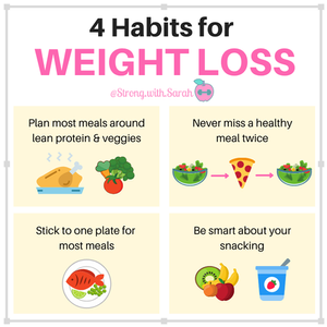 4 Habits to Reach Your Weight Loss Goals — Sarah Pelc Graca - Virtual ...