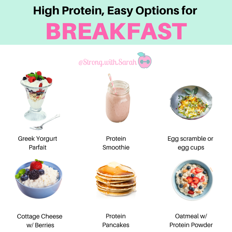 6 High Protein Breakfast Options — Sarah Pelc Graca - Virtual Weight ...