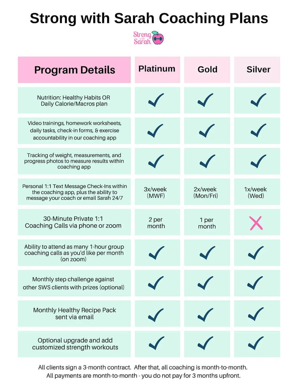 How do people take U-4770?