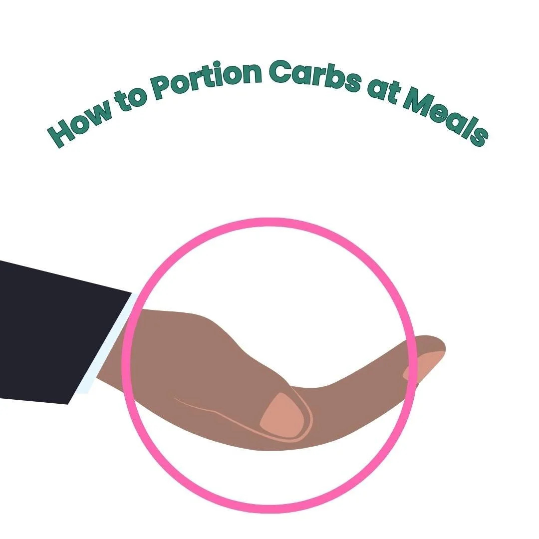 an illustration showing how to portion carbs at meals with a hand