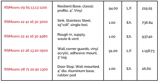 table-engineering-approach.png