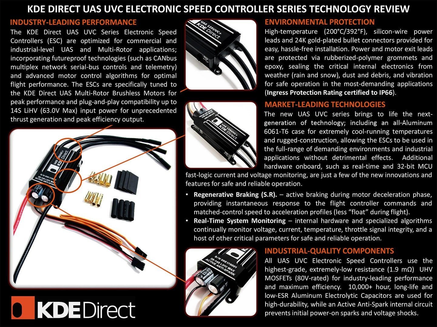 KDE_Direct_UAS_UVC_ESC_Series_Technology_Review_e5214b29-d662-4dff-84eb-08419fb796ae_2048x2048.jpg